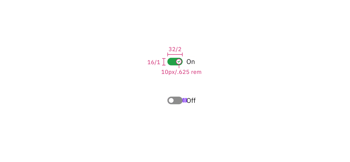 Structure and spacing measurements for small toggle